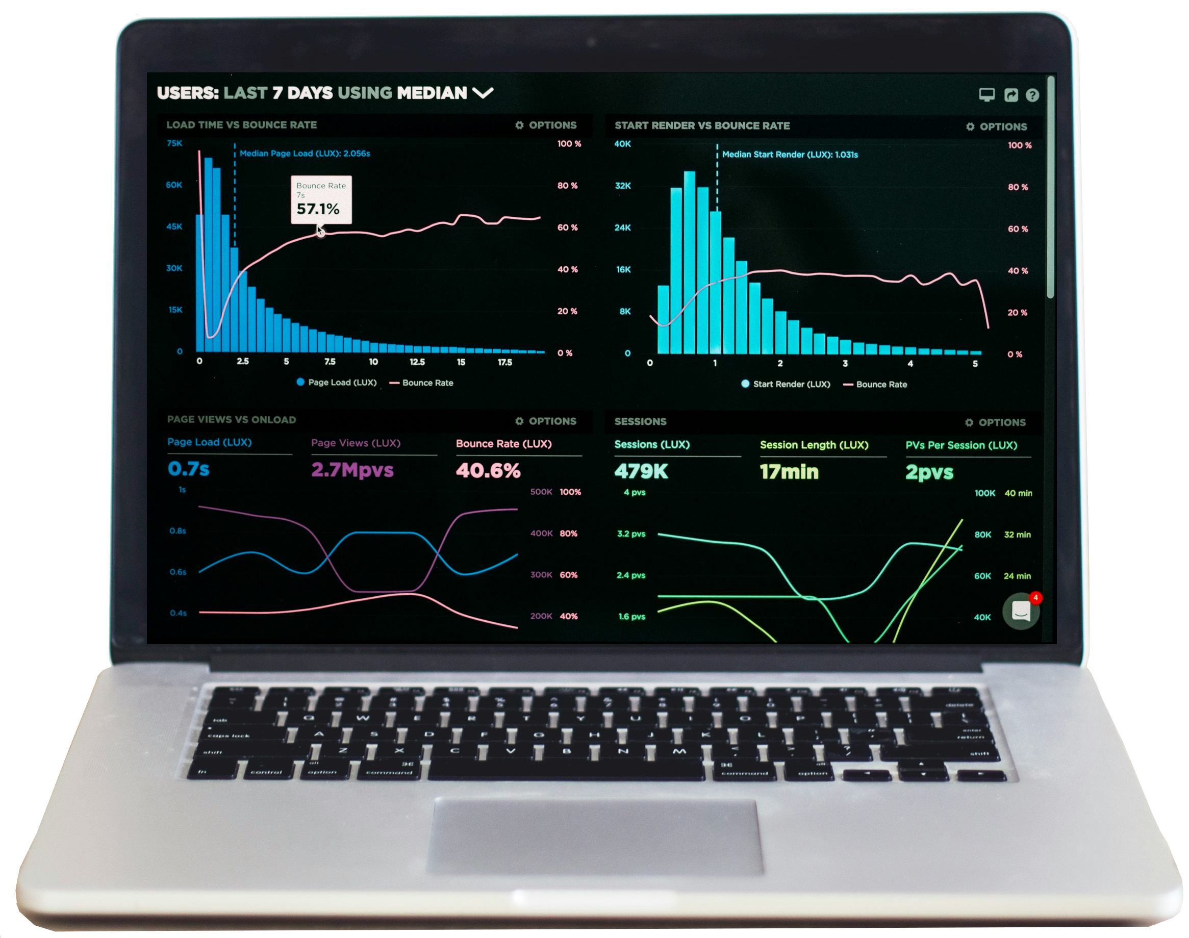 ¿Quieres impulsar la presencia online de tu empresa?
